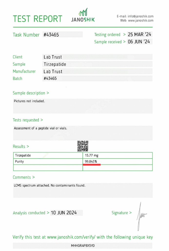 Lab Trust Peptides — Peptide Bundles